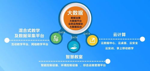 人工智能戰(zhàn)略全面啟動(dòng) 自研產(chǎn)品內(nèi)核升級(jí)與公共服務(wù)技術(shù)咨詢協(xié)同發(fā)展