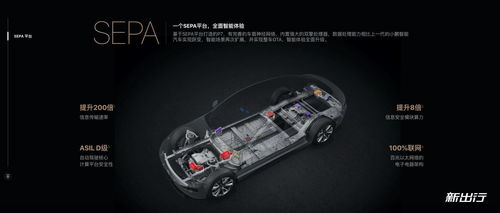 OTA 小鵬汽車智能化與用戶服務的核心驅(qū)動力——專訪副總裁紀宇